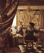 Johannes Vermeer The Schilderconst china oil painting artist